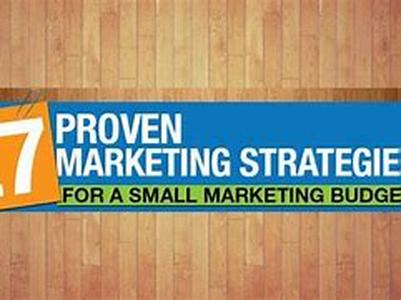 Internet Marketing: Short-term Solutions