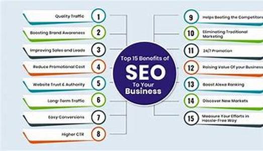 Importance of Maintaing Your SEO Campaigns