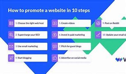 Web Marketing - Its All About Marketing In The Information Age