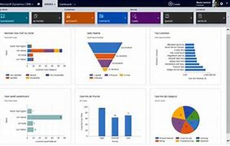 What Makes An Authority Site