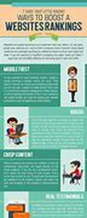 Boost Traffic to Your Website