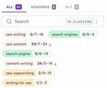 Seo - Clickbank And Seo Content