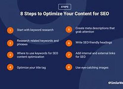 SEO - Managing A Site With Natural SEO
