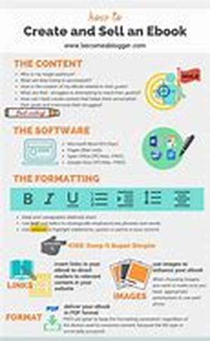 Check Out Easy Ways Of Domain Name Registration