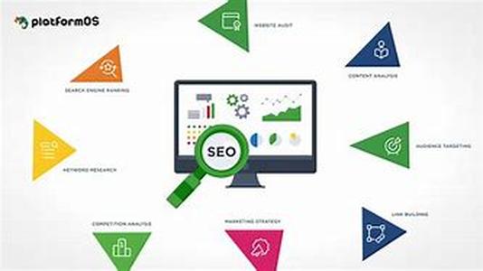 SEO Services Story on Internet