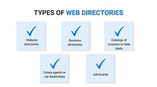 Business Blogs to help your rankings