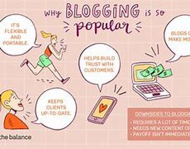 Blogging Brings Fame: What Kinds of Blogs That Can Get You Really Famous