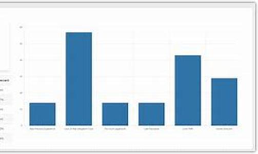 Pay Per Click and Search Engine Optimization  A Perfect Marriage  Popular Viral Marketing Techniques