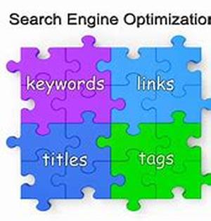 Choosing The Best System For Managing Your Website Content