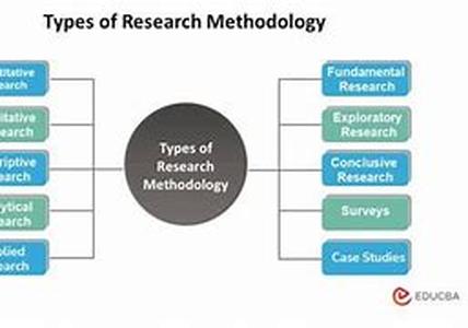 Crucial Factors In SEO