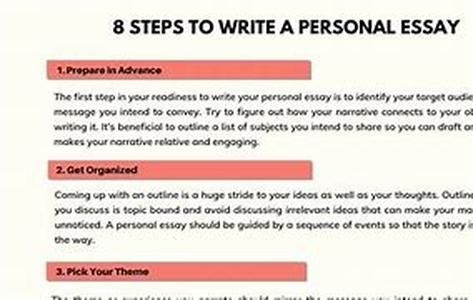 Worlds Best Internet Marketing Tools are Cleverly Disguised