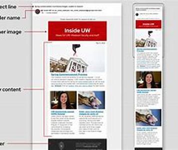 Internet marketing tips to help your business grow