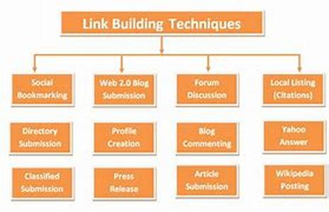 One Philosophy Rant on Online Marketing