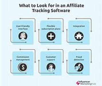 Affiliate Tracking Software: How It Can Help You
