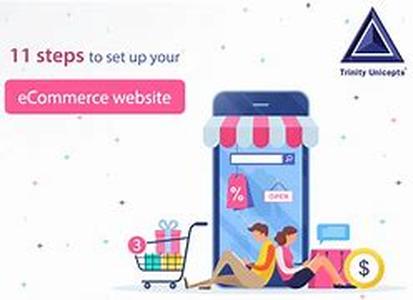 Smart Marketing - Submit Your Articles To Article Directories