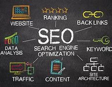 Search engine optimization (SEO) has become a necessity for websites