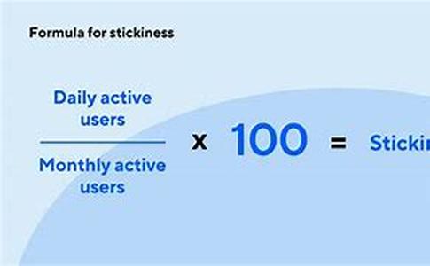 Optimizing Your Website For Maximum Traffic