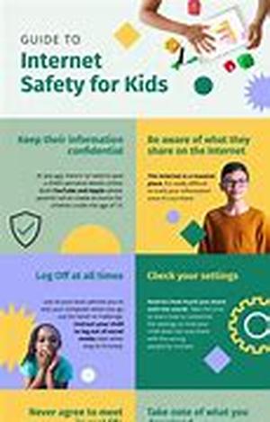 Know Who You Should Contact