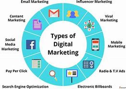 Internet Marketing And The Tidbit Generation