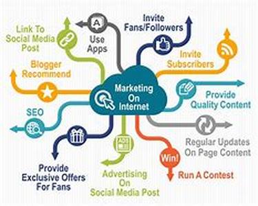 Internet Marketer Gets 87 Million in Google Pay-Per-Click Ads FREE