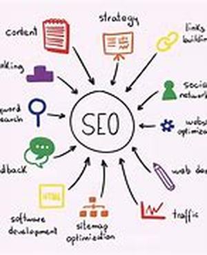 Seo - Clickbank And Seo Content