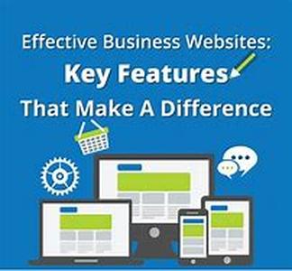 Website Promotion Marketing Works