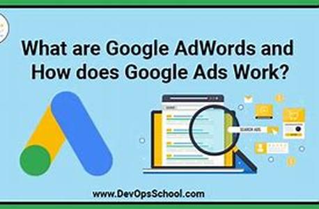 How To Become A Google Adwords Advertiser