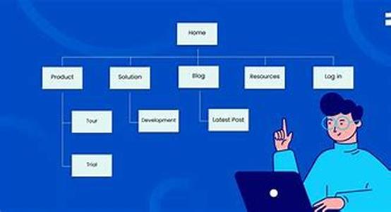 Creating Business Cards Online