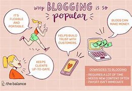 What Is Article Marketing And What Can It Do For Me