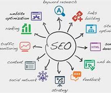 SEO Copywriting Makeover: Finding the Right Trigger
