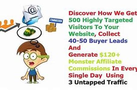 Sell Your Car Online: Step 5, Making Search Engines Love Your Classified Ad