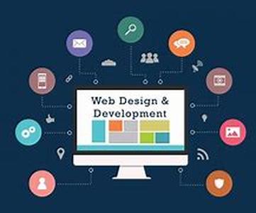 Website Basics: Taking Your Templature