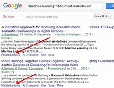 Google Best Search Engine Optimization (SEO) Practices - Part 4