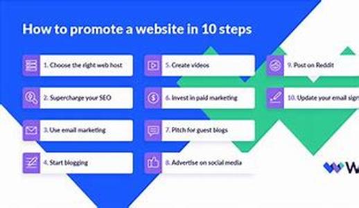 Website Hosting  Domain Names