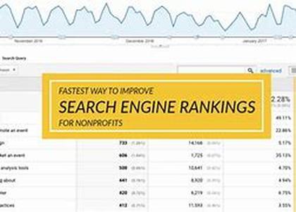Increase sales by over delivering in your giveaways