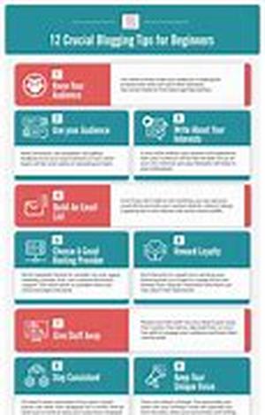 Tips And Tricks For Using eBay Search