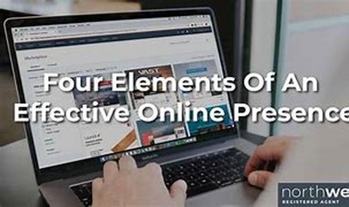 Creating Online Turnkey Business Opportunity