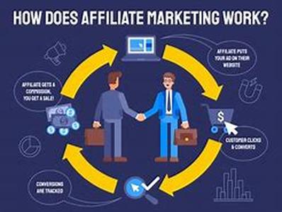 Affiliate marketing and the internet home based business