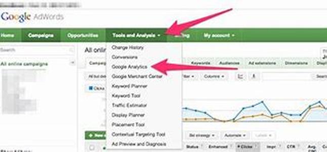 Blogging is your road to search engine optimization