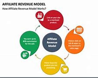 Seven Personal Internet Marketing Mistakes