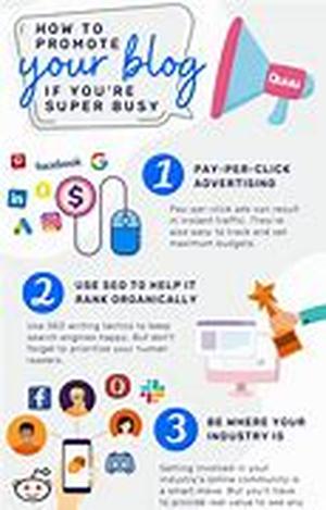Promote Your Local Business Online And Offline
