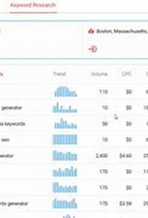 How To Make More Affiliate Sales By Cloaking Your Affiliate Links With Your Own Domain Name