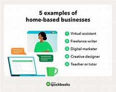 Start Internet Business  Learn How Easy It Is