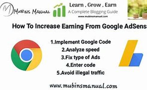 Google PR Explained