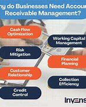 Managing A Home Business