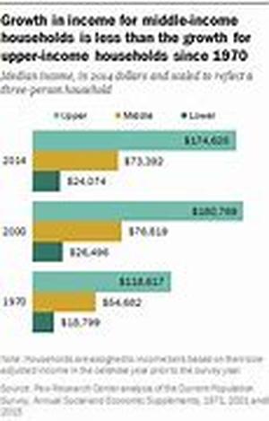 The truth about paid autosurfs