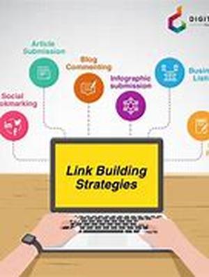 One Internet Marketing Approach