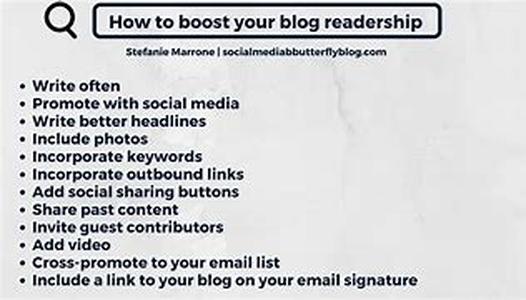 Blogging Incognito