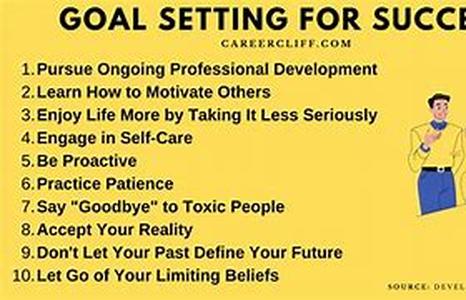 Personal Development For Online Success
