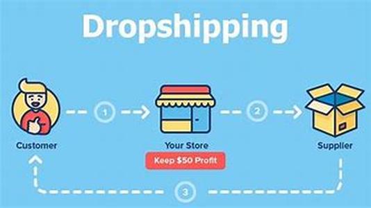 Driving Traffic To Your Liquid Zeolite Web Store